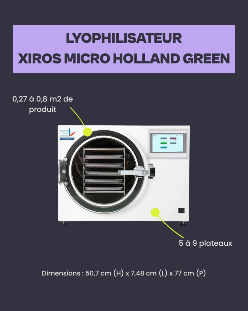 Schema Holland Green