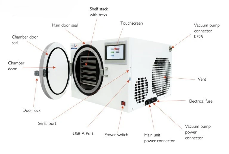 Xiros Mikro - liofilizzatore di HOLLAND GREEN SCIENCE